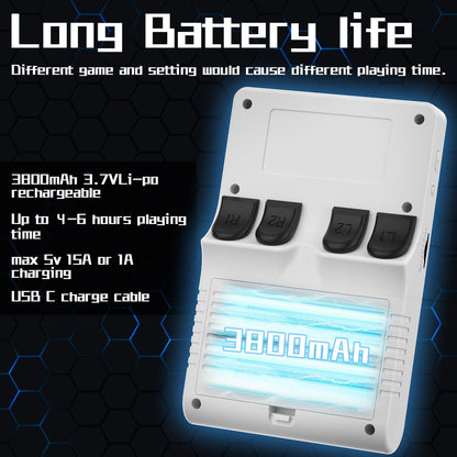 R40s Pro Handheld Game Console