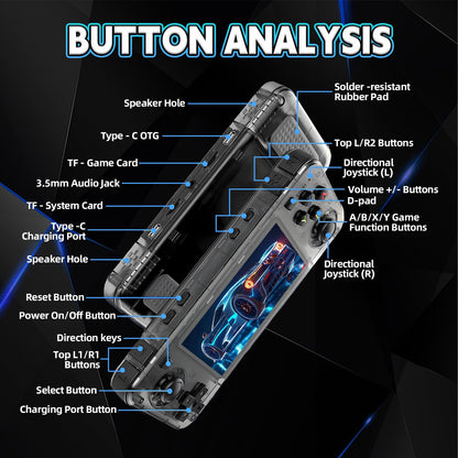 R36H Handheld Game Console 64G