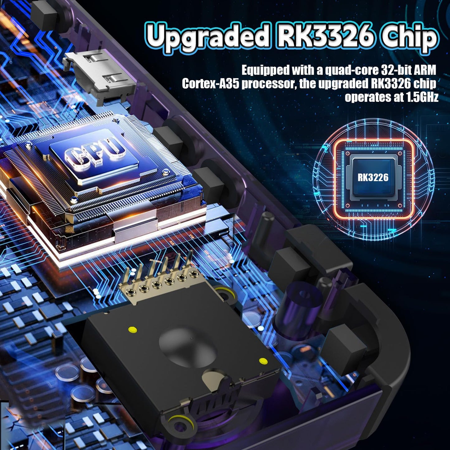 R36H Handheld Game Console 64G